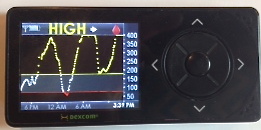 Five things when my Blood Sugar won’t&nbsp;Budge